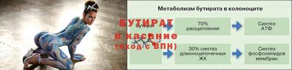 марихуана Баксан
